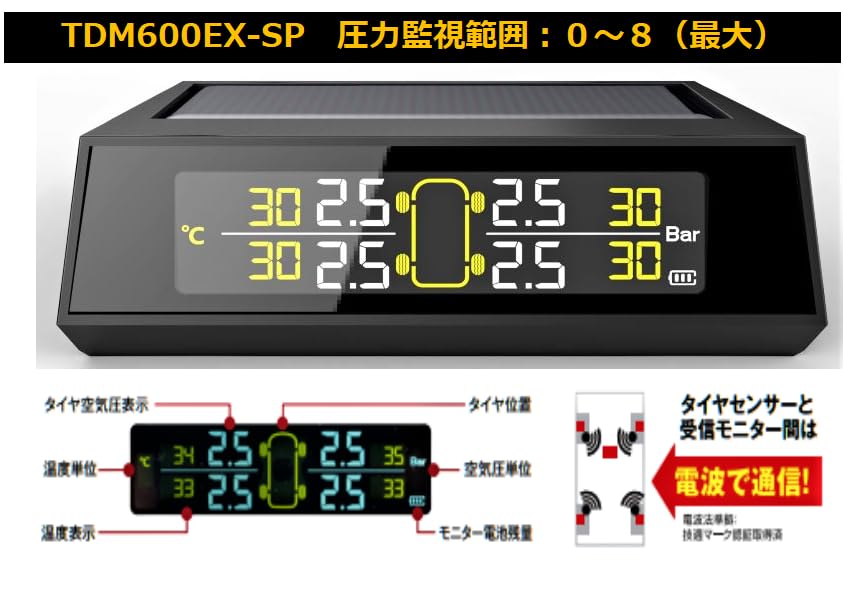 Amazon.co.jp: 【TDR TPMS】TDM600IN-CV/SV 技適認証取得済の内臓式
