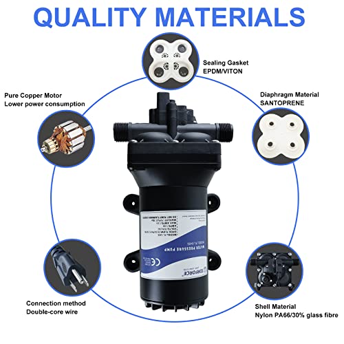 Tdrsuper Water Pressure Booster Pump, 110V Ac Water Diaphragm Pump, 5.5Gpm 75Psi With Power Plug, Self Priming Rv Water Pump For Home Kitchen Bathroom Rv Marine Yacht Garden Hose Black thumb #2