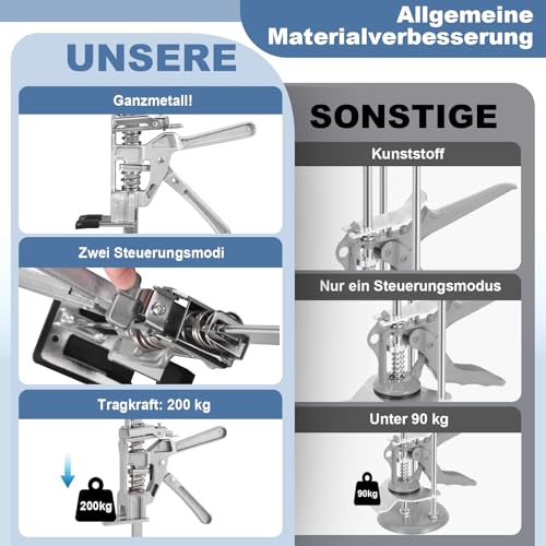 Möbelheber für Schwere Möbel,Heber,Arbeitssparender Arm,2 Stück Arm Hebewerkzeug,400kg Tragkraft Türheber mit Zwei Geschwindigkeiten und Höhenversteller 0-210mm,Hebewerkzeug für Türen,Fliesen