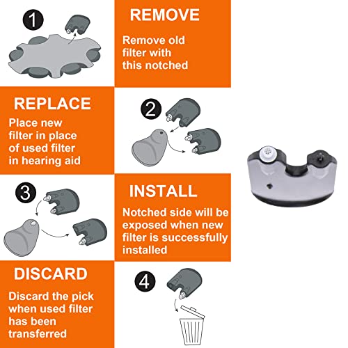 Wax Guards For Oticon Prowax Minifit Hearing Aid Supplies Replacement Wax Filters (3 Packs/ 18 Pcs) #TOP3