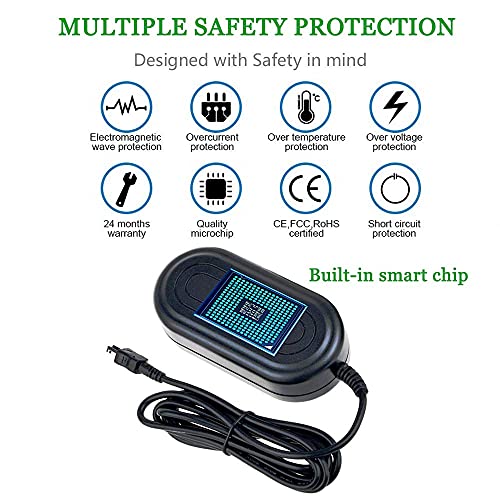 Cámaras Profesionales, Camera Imagen adicional