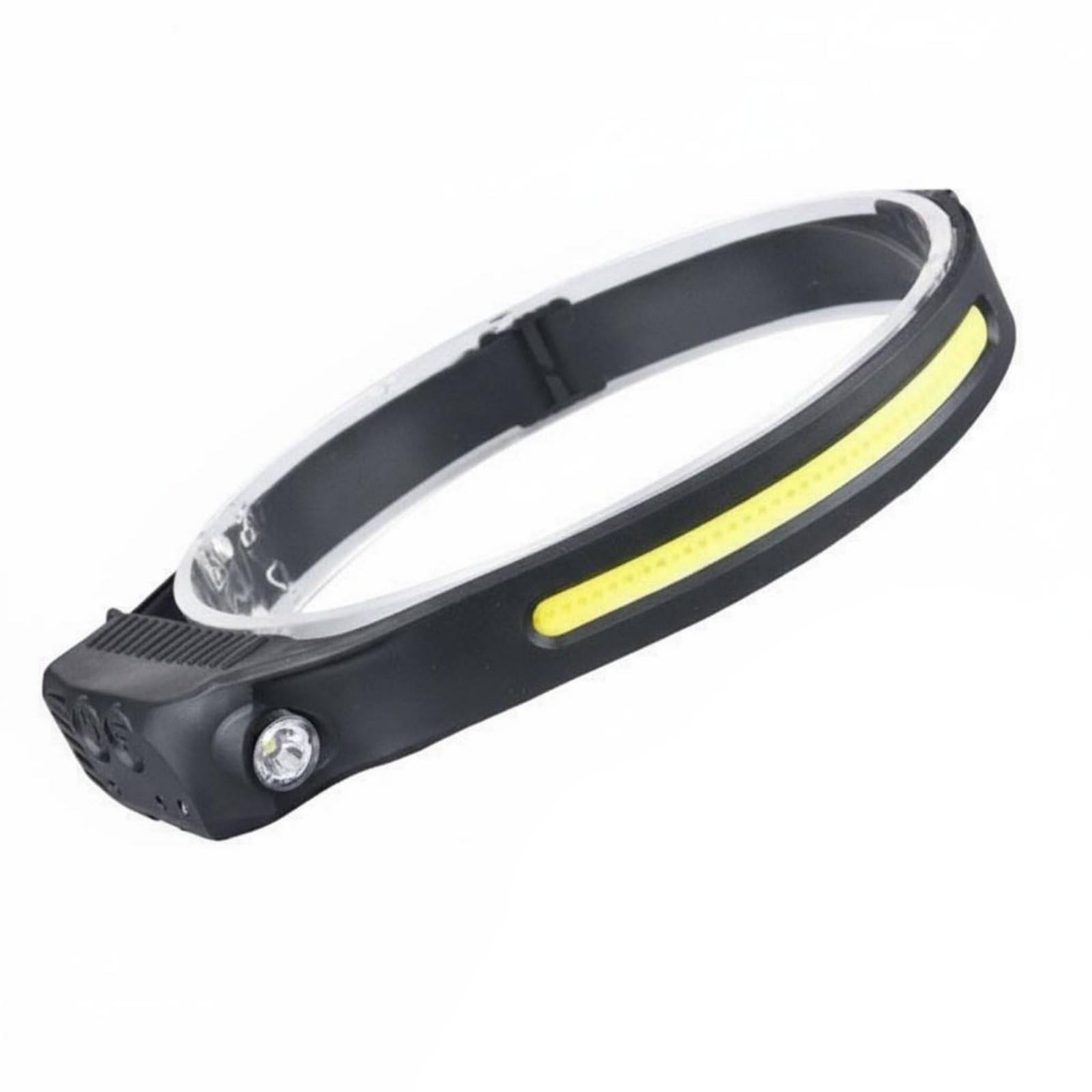 2 Pieces COB Luminaire Head Torch Super Bright Motion Motion-Activated Control Head Torch Battery-Powered Head Lamp, 689-1 Wht Red|Sporting Goods|Outdoor Sports-picture-21