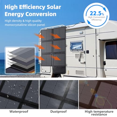 Painel solar portátil de 120 watts