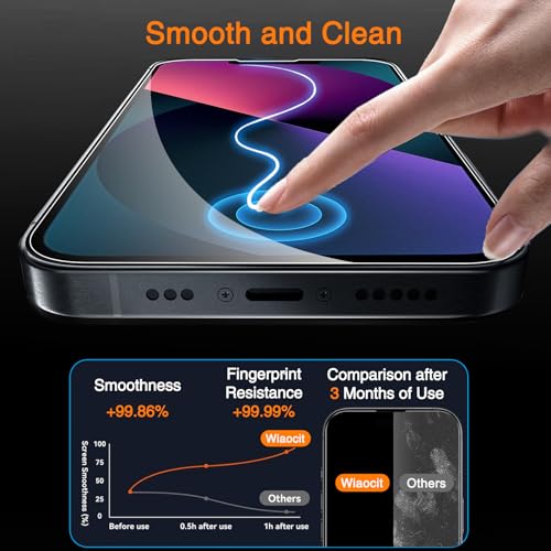 Image of Wiaocit 3 Pack Tempered Glass Screen Protector for iPhone 13 with 3 Pack Camera Lens Protector, 9H Hardness, Bubble Free, Case Friendly