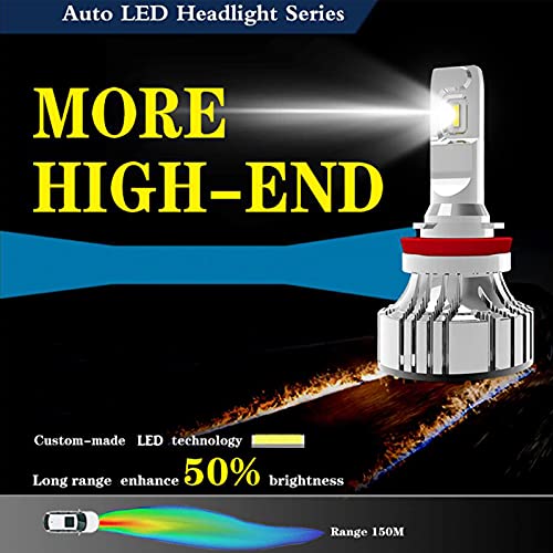 Phares Phare Ampoule 72W H4 LED HB2 /9003 Hi/LO H7 H11 9005 HB3 9006 HB4 Phare de Voiture de Voiture LED Haute Puissance 6500K Voiture-Style (Socket Type : H7)
