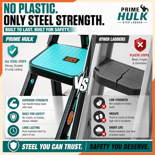 Image of Prime Hulk 5 Step Heavy Duty Steel Step Ladder for Home | Extra Wide Anti-Skid Steps | Strong Stable No-Wobble Design | Powder Coated | Slim Foldable Space Saving Ladder with Rubber Feet