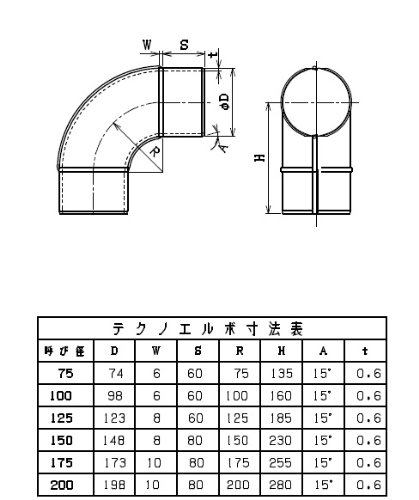 Amazon.co.jp: 90°ベンドL管 125φ スパイラルダクト・フレキシブル 