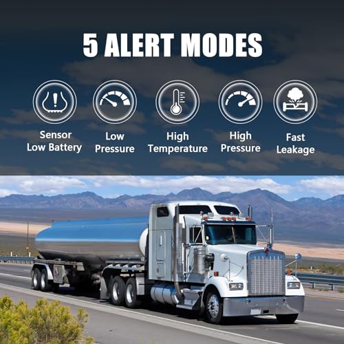 Graphic illustrating 5 alert modes of MIRAIDON TPMS