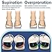 Urwalk 3 Layers Adjustable Supination & Over-Pronation Corrective Shoe Inserts, Medial & Lateral Heel Wedge Insoles for Foot Alignment, Knee Pain, Bow Legs, Osteoarthritis (Black - Large)