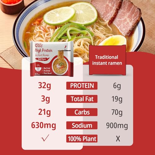 Image of VOLO VERO High Protein (32g) Instant Ramen Noodles inchSpicy Beef inch Flavor Soup, 8 Pack, Plant-Based, Low Carb, Air-Dried, Non-Fried, Egg-Free, Ready to Eat, Dairy Free Healthy Meal