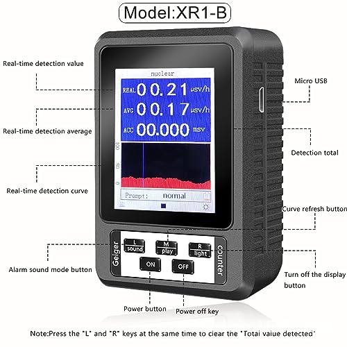 Probador Electromagnético Digital Medidor EMF miniatura 3