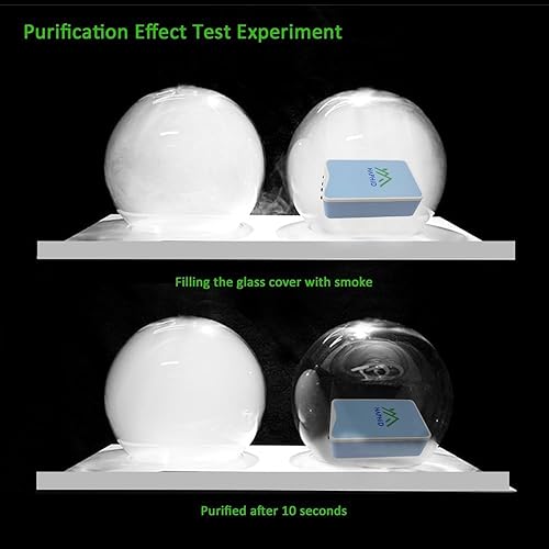 Miniatura 6 de Purificador de aire ionizador, purificador de aire enchufable actualizado con tecnología de iones de 80 millones de anionessec, ionizador de aire