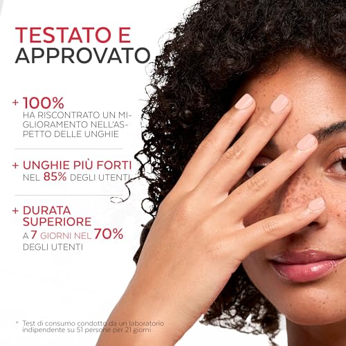 Poderm - Micosi Delle Unghie | Smalto Colorato Tea Tree | Prevenzione E Trattamento Delle Unghie Gialle/Danneggiate Dalla Micosi | Trattamento E Colore | Mani/Piedi | Swiss Made - 3