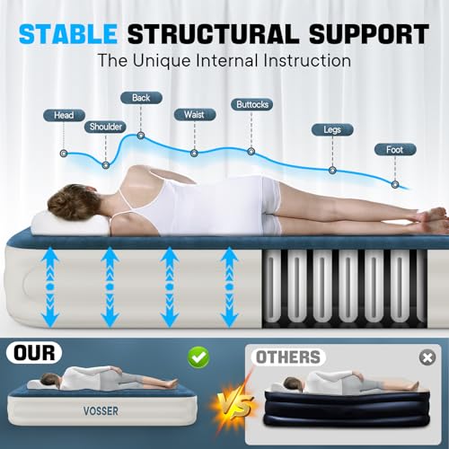 Air Mattress Full with Built in Pump,Inflatable Mattress 2 Mins Self-Inflation/Deflation,Thicker Blow up Mattress Leak-Proof,Flocked Top Air Bed with Storage Bag for Home, Camping & Guests