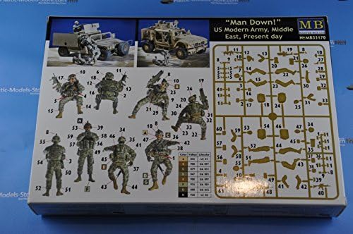 1/35 Master Box Man Down! US Modern Army, Middle East, Present Day