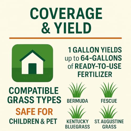 Fertilizante líquido para césped Green Envy GS Plant Foods 1 galón miniatura 6