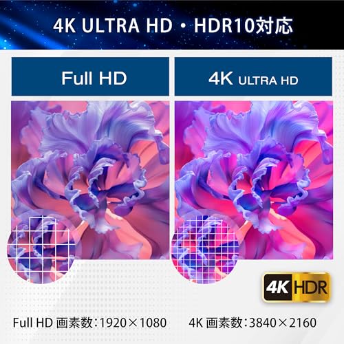 ASTEX Aston 50インチ 4K 液晶テレビ 50インチ AT-K50STV の商品画像 5