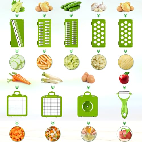 La Mejor Recopilación de Slicer dicer disponible en línea para comprar. 27 Imagen adicional