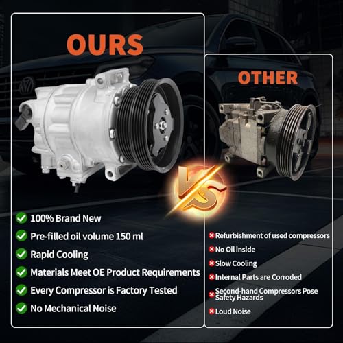Image of AC Compressor with A /C Clutch Fits for Volkswagen Jetta 2005‑2014