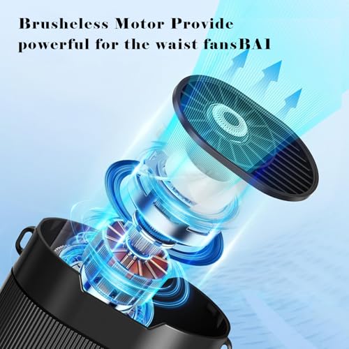 AI Portable Waist Fan,Rechargeable Fan with 4-Speed 6600RPM Strong Airflow,Personal Waist Fan with up to 25H of Working Time,Hands-Free/Belt/ Neck Fan,Wearable Belt Fan for Camping,Work,Outdoor,Travel - image 2