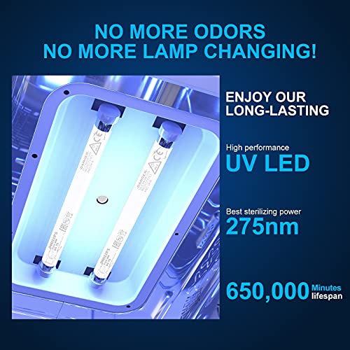 Baby Bottle Sterilizer And Dryer, 18L Uv Light Sanitizer Box Kills Up To 99.9% Of Bacteria & Viruses, Clinically Proven 360 Degree Sterilizer For Newborn Feeding Bottles, Home Disinfection, Bpa-Free #TOP5