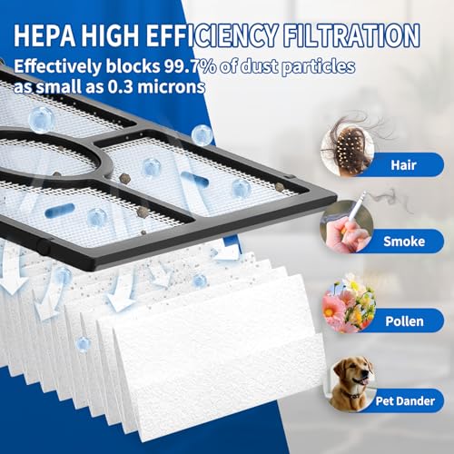 Image of Keluke iFLOOR 5 Roller Brush and Filters Replacement Compatible with Tineco iFLOOR 5 Breeze Cordless Vacuum Cleaner,Replacement Parts Include 2 Brush Rollers, 4 Vac Filters