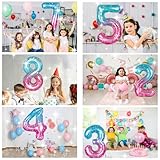 Zoom IMG-1 palloncini compleanno 8 anni blu Zoom IMG-1 palloncini compleanno 8 anni blu