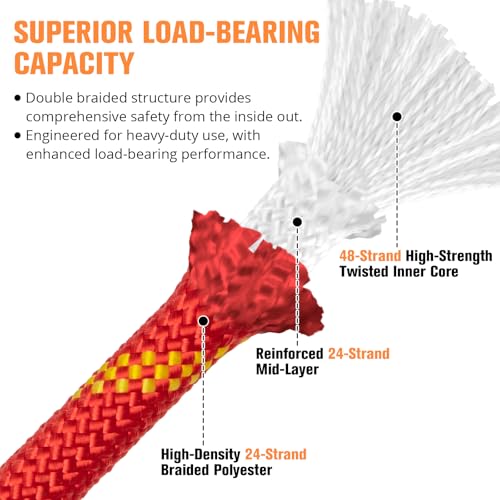 Double Braided Arborist Rigging Rope - 1/2 in X 150 ft 48 Strands Outdoor Pulling Heavy Duty Polyester Bull Rope for Swing Tree Work Camping Rescue Hiking - Red