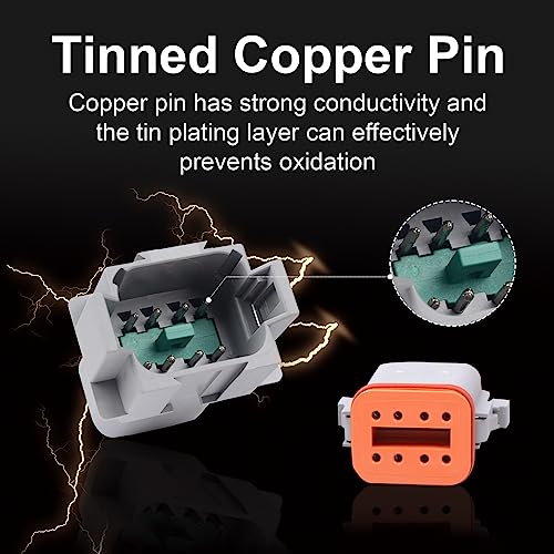 image for Exqutoo 2Pack 2-Pin Waterproof DT Connector Male and Female Wire Conne