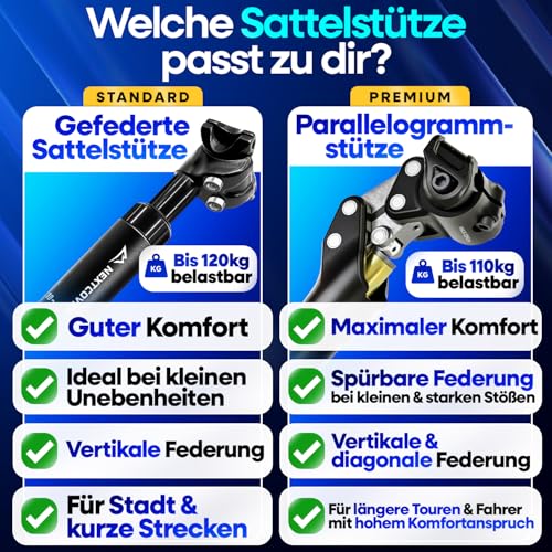 NEXTCOVER® Sattelstütze gefedert - Das Original - mit 27.2/30.9/31.6/34.9mm Durchmesser und [Comfort-Spring] Technologie I gefederte Sattelstütze, Sattelstange, Federsattelstütze