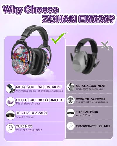 Image of ZOHAN EM030 Kids Ear Protection, Noise Cancelling Headphones Ear Muffs for Autism Sensory, Safety Noise Reduction Hearing Protection for Monster Truck /Concerts /Fireworks /Air Shows