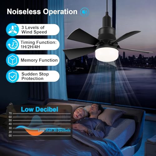 Ventilateur de plafond E27 avec télécommande et câble de 5m noir pour chambre