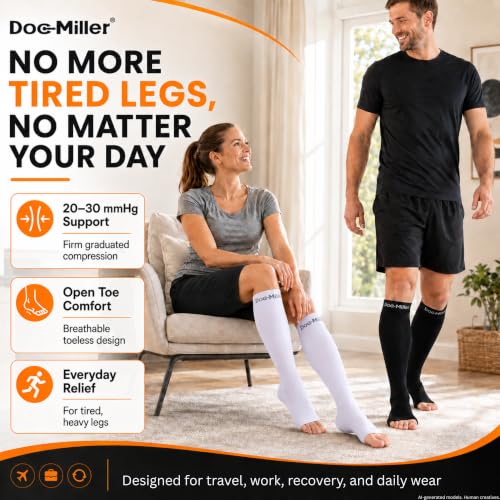 Image of Doc Miller Open Toe Compression Socks 1 Pair 20-30mmHg Support (Dark Blue, M))