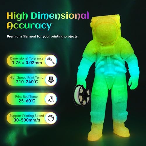 Image of FLASHFORGE Glow in The Dark Rapid PLA Filament 1.75mm, Luminous Melody Fast Color Change Multicolored Rainbow Filament, Max 500mm /s High-Speed Printing, High Brightness and Long-lasting Glowing Effect