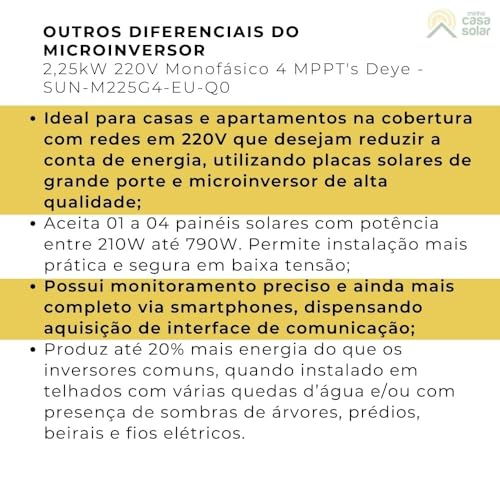 Microinversor 2,25kW 220V Monofásico Deye Com Wifi SUN-M225G4-EU-Q0