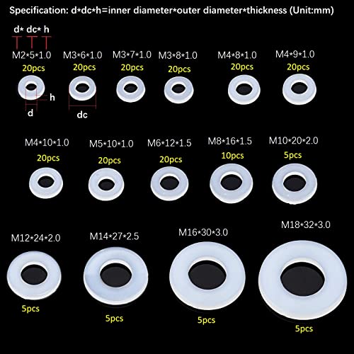 CONPHERON 215 Pieces White Nylon Flat Washer Assortment Kit M2-M18 for Screw Bolt, White Nylon Flat Washer Set (215pcs) - Image 2