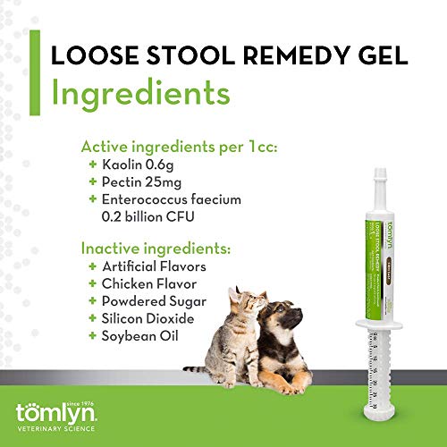 Tomlyn Firm Fast Loose Stool Remedy Gel, Helps Relieve Occasional Diarrhea In Cats And Dogs, 30Cc #TOP3