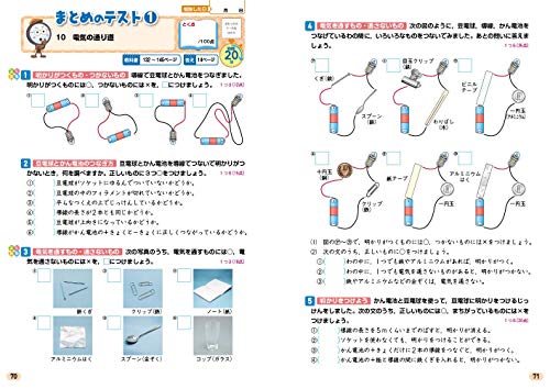 小学生理科の勉強方法 趣味 投資 学習を突き詰める部屋