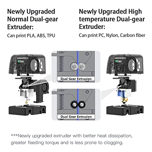 QIDI TECH X-MAX Ⅱ 3D-Drucker,neues Upgrade,intelligente Industriequalität,5-Zoll-Touchscreen, WiFi-Funktion, hochpräzises Drucken mit ABS, PLA, TPU, flexiblem Filament, große Druckgröße 300x250x300mm – Bild 4