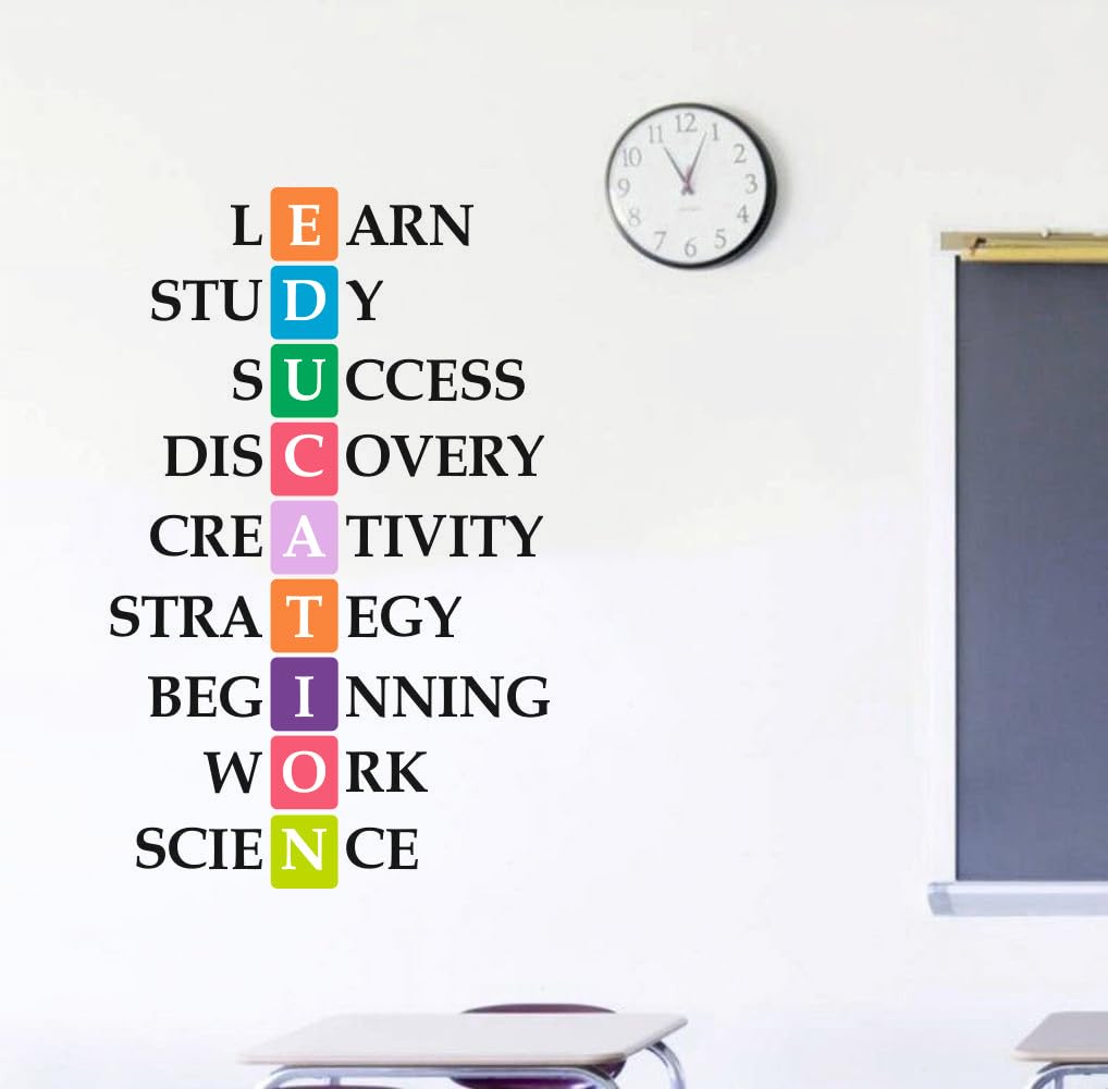 Techgifti Education Multicolor Wall Sticker For Living Room, Kids Room, Office, School, Library (Size - 121CM X 77CM)-image-14