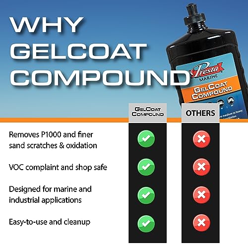 Presta Marine GelCoat Compound for Marine and Industrial Use, VOC Compliant/Water-Based/Reduces Buffing Time/Removes Oxidation/No Waxes or Fillers 1 gal(167501)