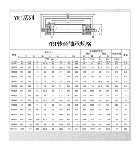 Roulement YRT50 P4 50x126x30mm pour table rotative de précision - 3