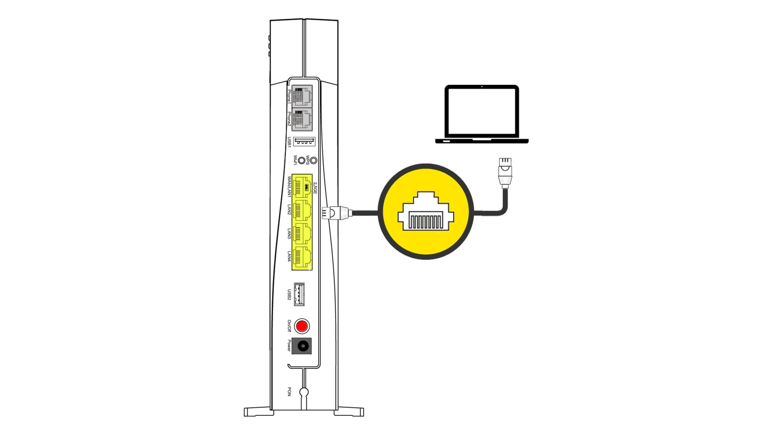 T I M HUB Pro Modem Router Wi-Fi 7 FTTH Fibra Ottica 2.5Gbps ZXHN F6745M | Solo Fibra FTTH, non FTTC, EasyMesh 2.4/5GHz, WAN 2.5G LAN 1G, 2 porte FXS telefono