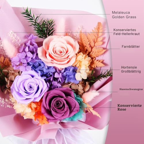 Ewige Rose Blumenstrauß,Konservierte Echt Blumen Rosestrauß in Geschenkbox,Geschenke für Mutter, Freundin, Ehefrau,Geschenke für Valentinstag, Muttertag, Weihnachten,Jahrestag und Geburtstag – Bild 3