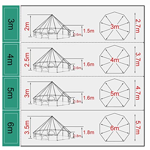 Carpa de lona impermeable 20ft para camping 10-12 personas miniatura 3
