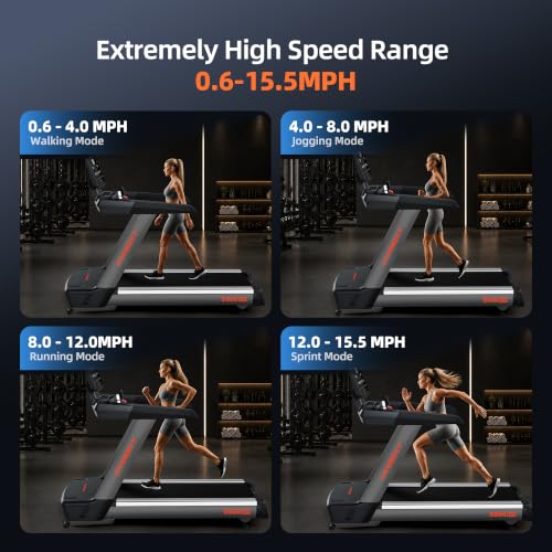 Image of GYMOST Treadmill for Home with 15% Auto Incline 64 inchx 24 inch Running Belt