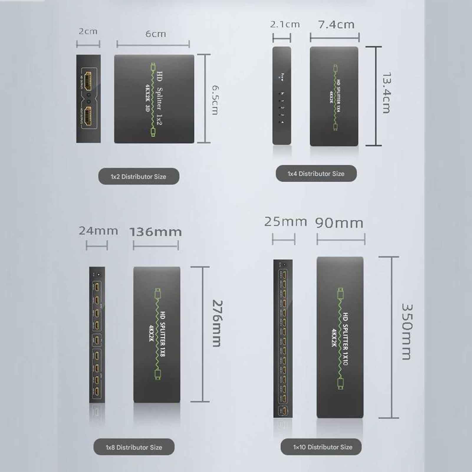 Rozdzielacz HDMI/dzielony ekran - 2/4/8/10/16 portów HDMI Duplikator/dystrybutor, obsługuje 4K/5MP/1080P 3D dla PS4 PS3 Fire Stick HDTV Adapter Niebieski promień w zestawie (8 portów)