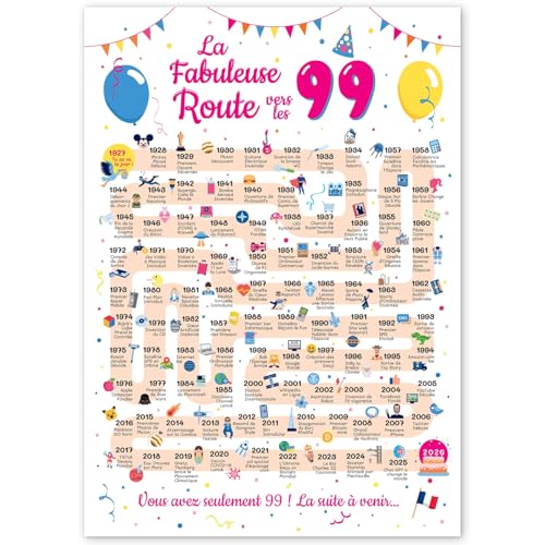 Grande Carte Anniversaire 99 Ans Femme et Homme - Idée Cadeau 99 ans Homme et Femme - Decoration Anniversaire 99 ans - Birthday Card 1927 - Carte Original La Fabuleuse Route vers les 99