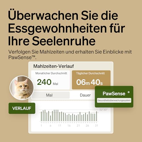 PETLIBRO selektiv Futterautomat Katze RFID,Wi-Fi Katzenfutter Automat – Produktbild 6