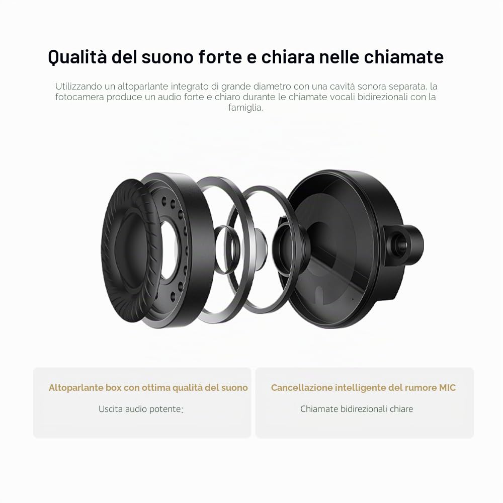 Xiaomi Macchina fotografica astuta 3MP di sicurezza della lente doppia C300 con Wi-Fi a banda doppia 6